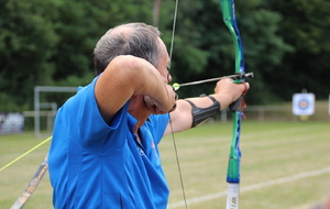 concentration extrême